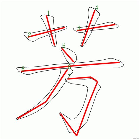 芳筆劃|芳的筆順 芳字的筆順 芳字筆順查詢